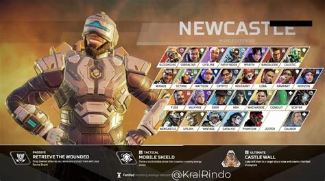 next apex legend character|Apex Legends: All leaked legends and their abilities